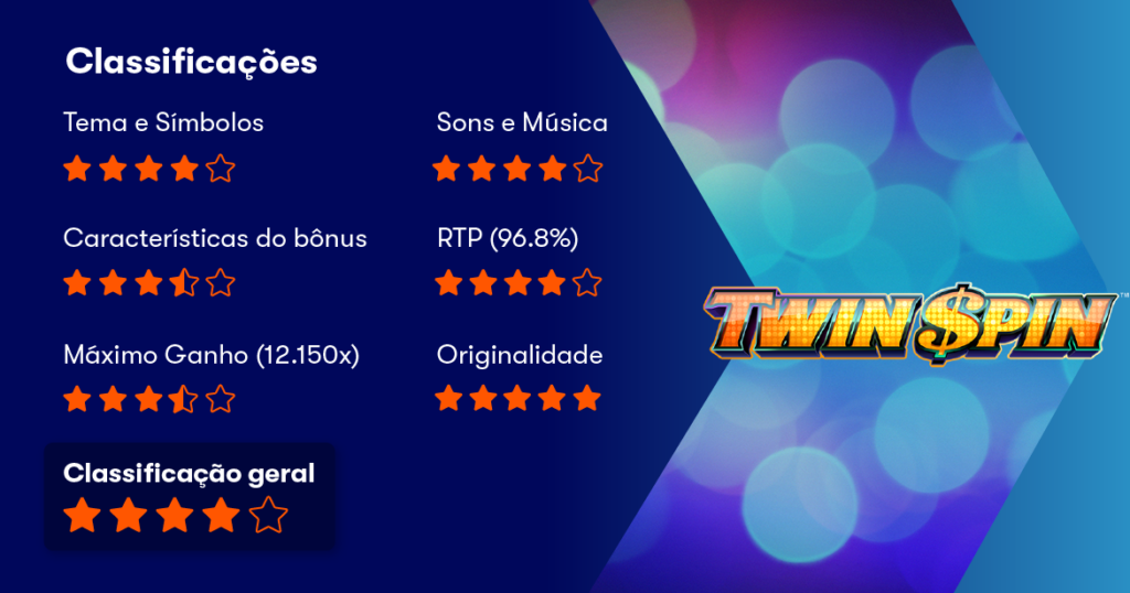 Temática e Design
